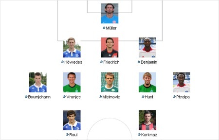 workaBLOGic Bundesliga blogprojekt.de workaBLOGic Bundesliga blogprojekt.de
