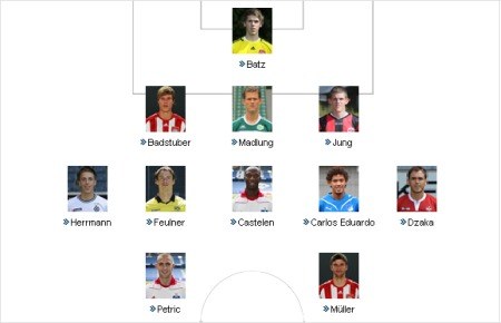 workaBLOGic Bundesliga nicht-spurlos.de workaBLOGic Bundesliga nicht-spurlos.de